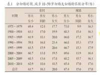 睢宁县沙集镇欣鼎建材销售部