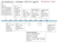 睢宁县沙集镇欣鼎建材销售部