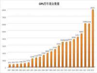 睢宁县沙集镇欣鼎建材销售部