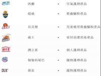 睢宁县沙集镇欣鼎建材销售部
