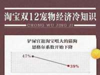 睢宁县沙集镇欣鼎建材销售部