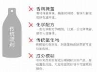 睢宁县沙集镇欣鼎建材销售部