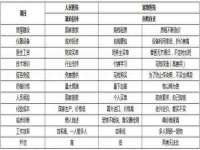睢宁县沙集镇欣鼎建材销售部