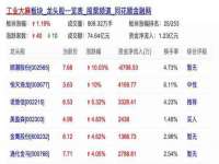 睢宁县沙集镇欣鼎建材销售部