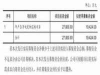 睢宁县沙集镇欣鼎建材销售部