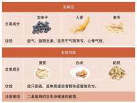 睢宁县沙集镇欣鼎建材销售部