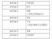 睢宁县沙集镇欣鼎建材销售部