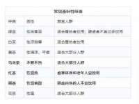 睢宁县沙集镇欣鼎建材销售部